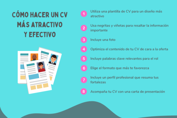 Cómo Hacer Un Cv Más Atractivo Y Efectivo Estrategias Probadas 8522