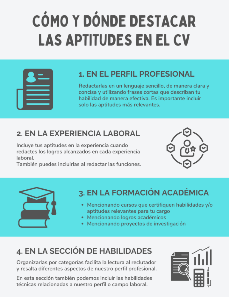 Aptitudes Clave En El Currículum Cómo Ponerlas Ejemplos 0021