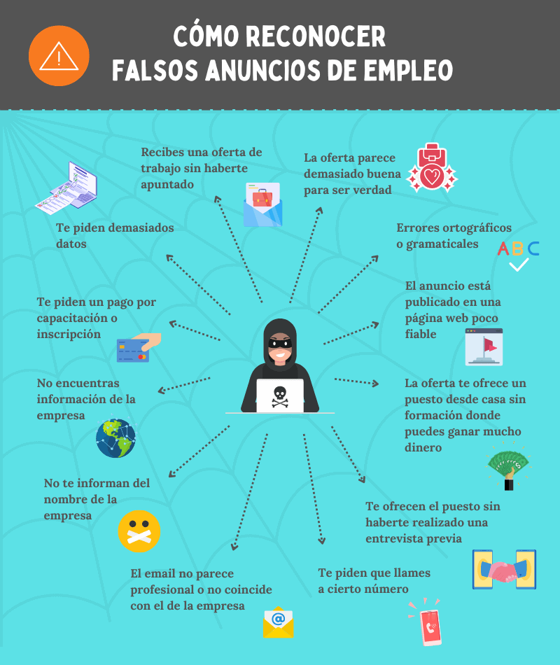 infografia falsos anuncios de empleo