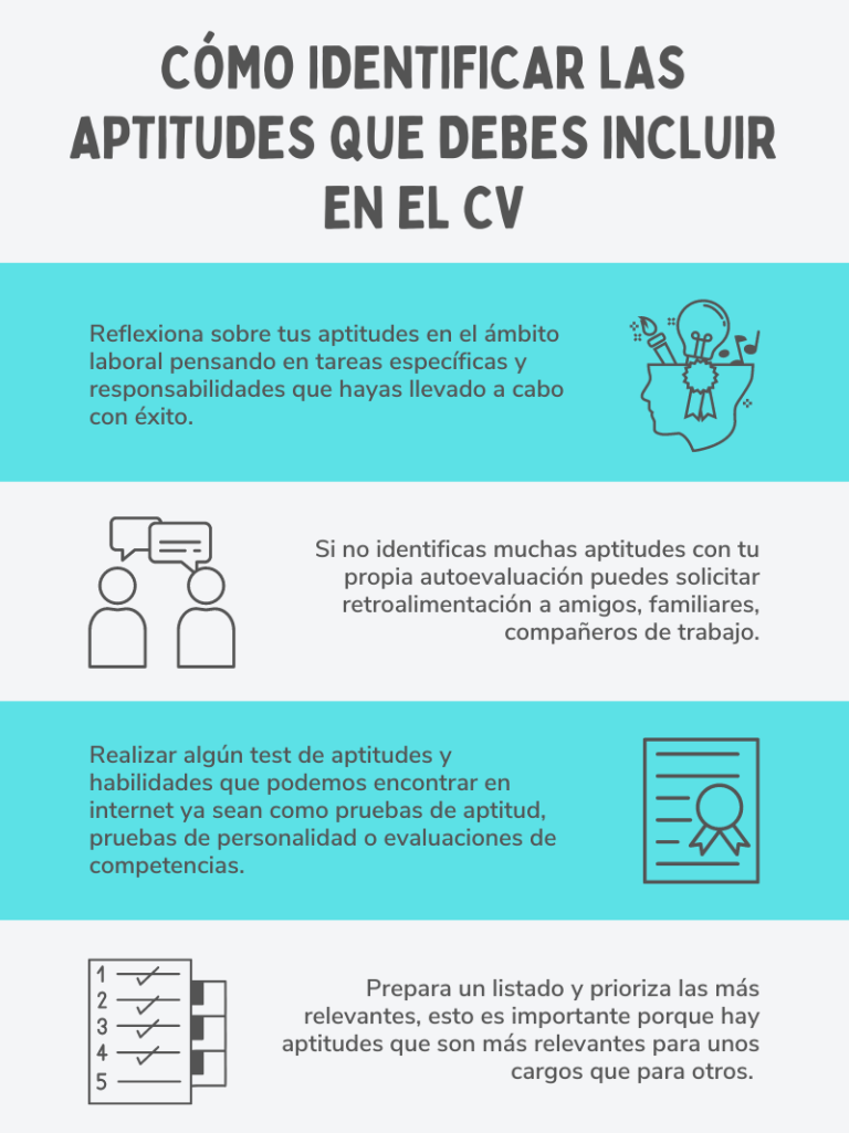 Aptitudes Clave En El Currículum Cómo Ponerlas Ejemplos